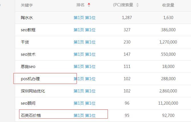 关键词截流玩法解析案例图