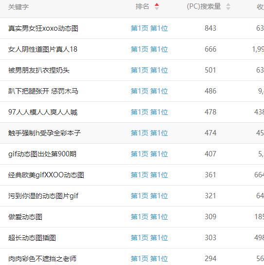 关键词截流玩法解析案例图