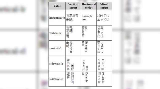 网页设计